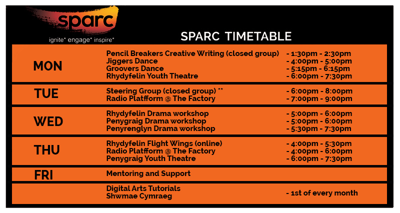 Sparc Timetable
