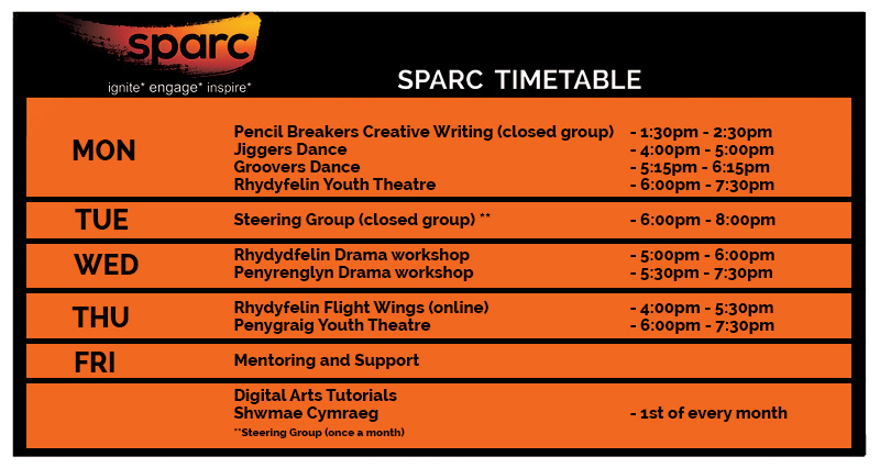 Sparc Timetable