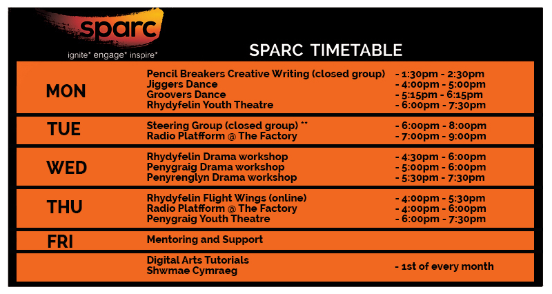 Sparc Timetable