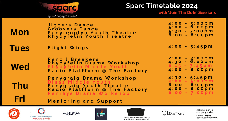 Sparc Timetable
