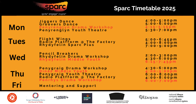 Sparc Timetable