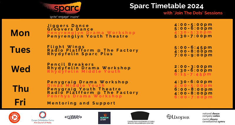 Sparc Timetable